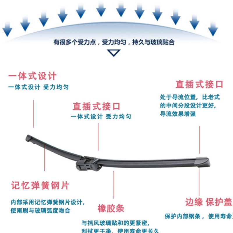 Front Windshield Wiper Blade Set for CHANGAN UNI-K Zhidian iDD 2022-2024 - Image 3