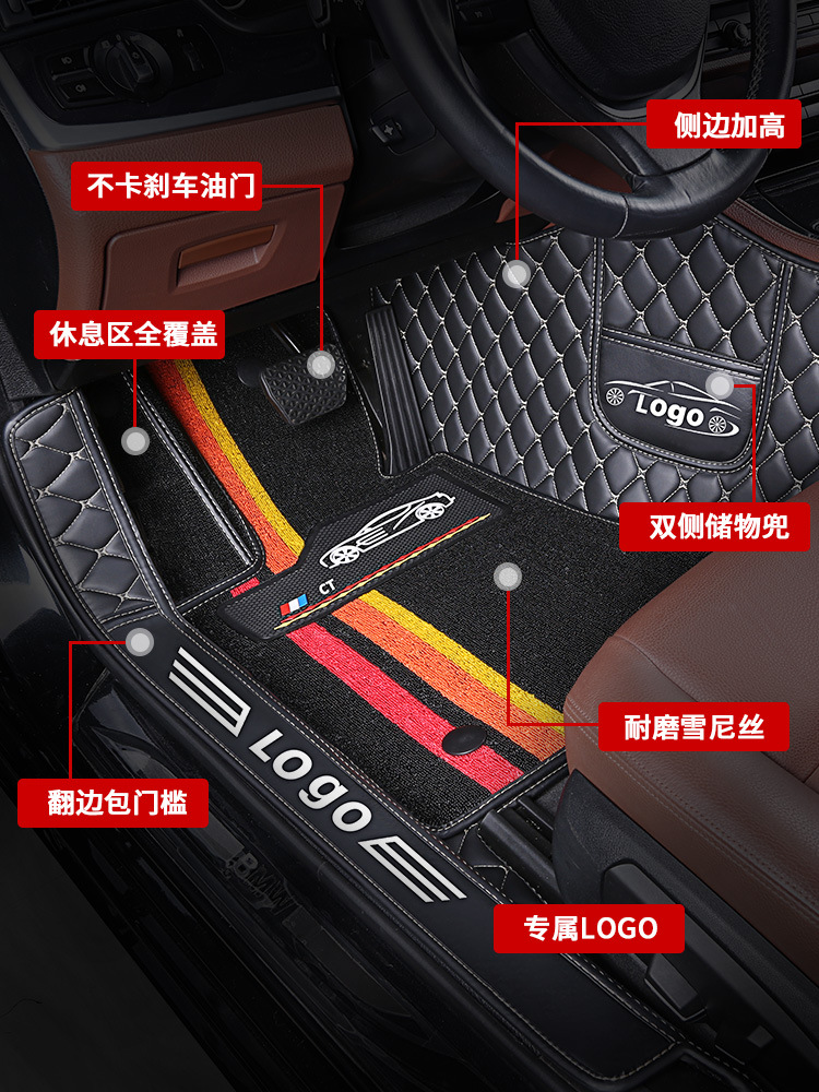 Custom Fully Surrounded Double Layer Car Floor Mats for CHANGAN UNI-T 2020 - Image 3