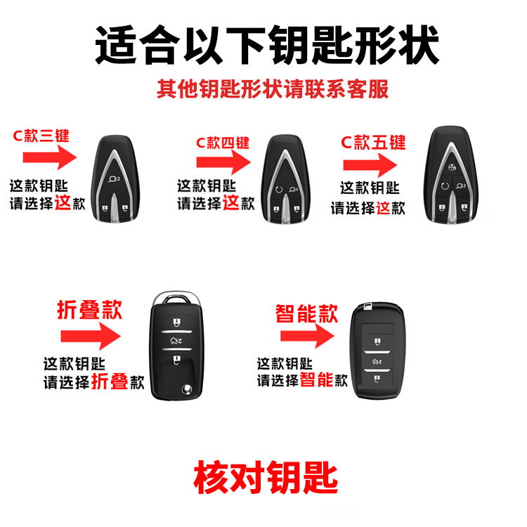 Protective TPU Key Case Cover for CHANGAN UNI-T CS75 CS55 PLUS Ruicheng CC - Image 2