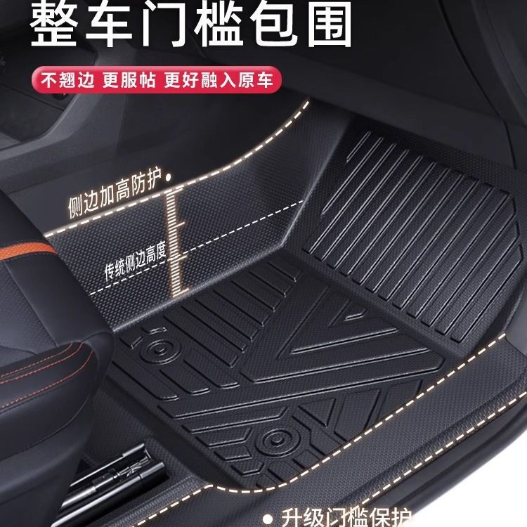 TPE All-Weather Floor Mats for CHANGAN UNI-K & Smart iDD (2021-2025) - Full Coverage Door Sill Protection - Image 2