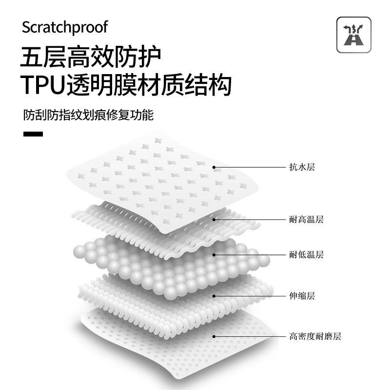 DEEPAL S07 Interior Protection Film Set Anti-Scratch TPU for Air Vents Door Handles and Screen - Image 3