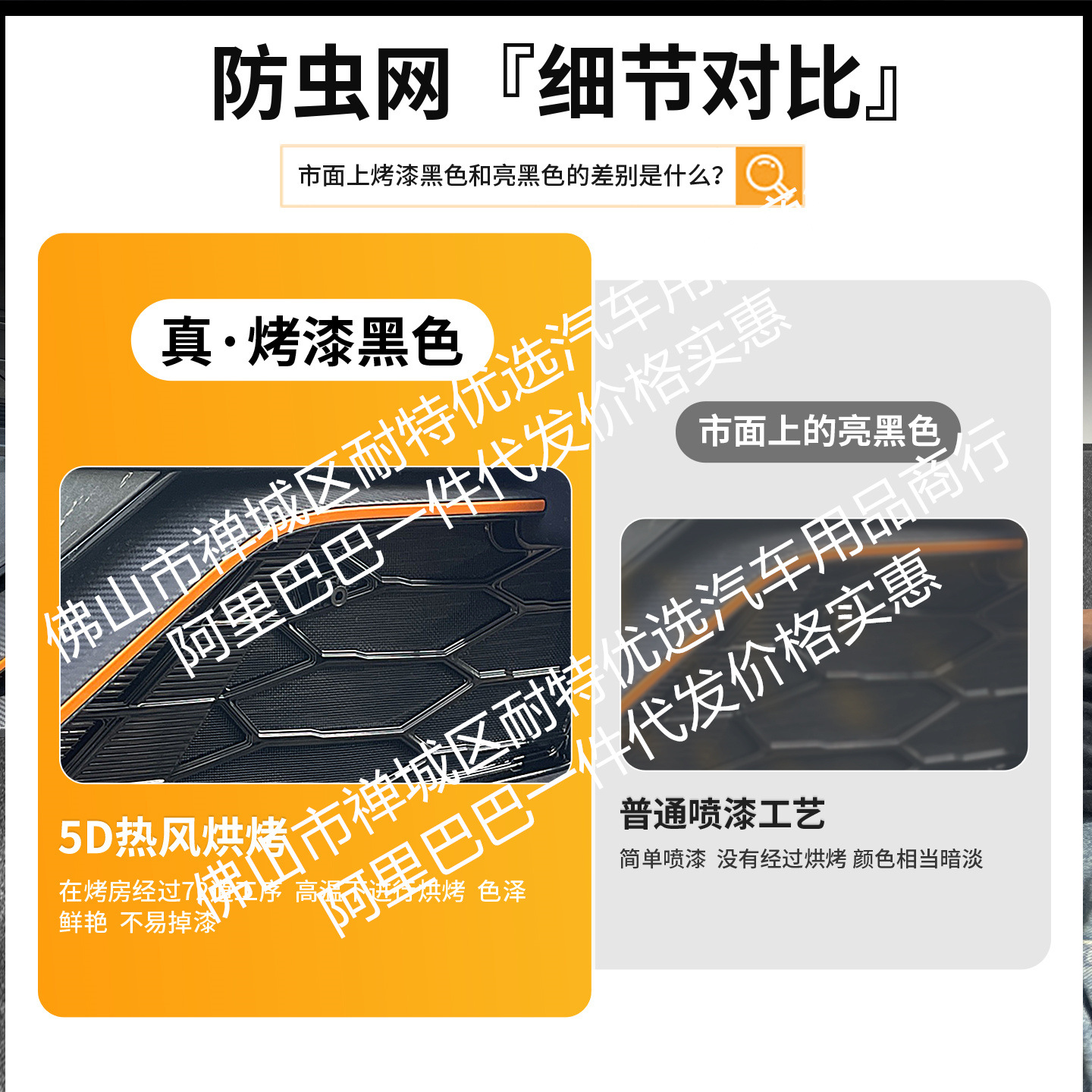 Front Grille Protective Insect Screen Mesh One-Piece Welded for CHANGAN UNI-V - Image 2