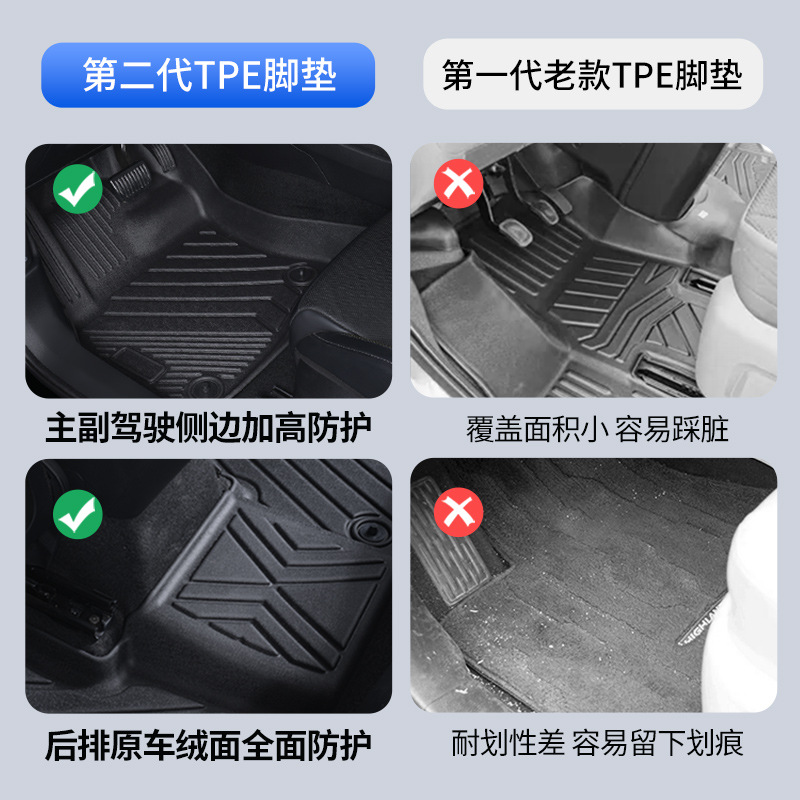TPE All-Weather Car Floor Mats for CHANGAN UNI-T/K/V/Z and CHANGAN Benni EV/E-Star - Image 3