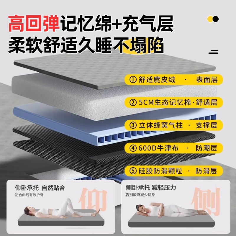 Rear Seat Inflatable Car Travel Mattress and Air Bed for CHANGAN UNI-T - Image 3