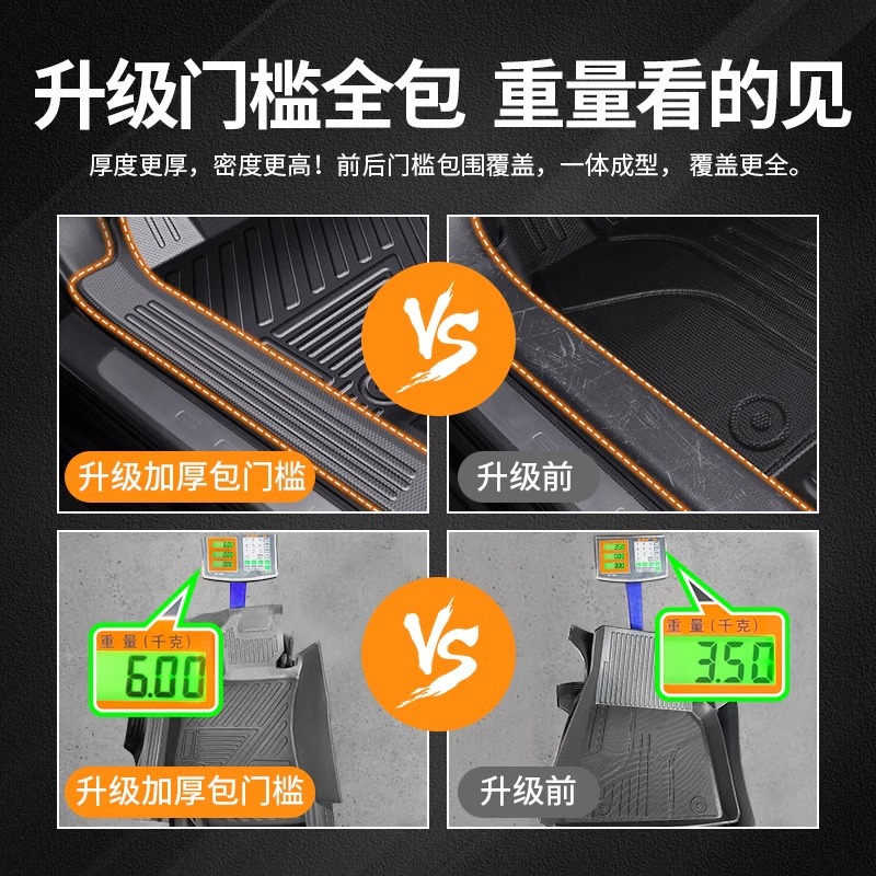TPE All-Weather Car Floor Mats with Door Sill Coverage for CHANGAN UNI-K - Image 4