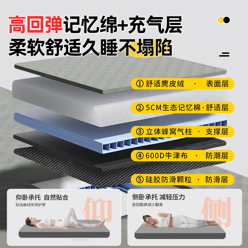 DEEPAL S07 Rear Trunk Inflatable Mattress and Travel Sleeping Pad for 2023+ Models - Image 3