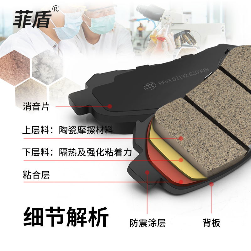 Ceramic Brake Pad Set Front and Rear for CHANGAN CS75 CS35 EADO Ruicheng DEEPAL SL03 - Image 2