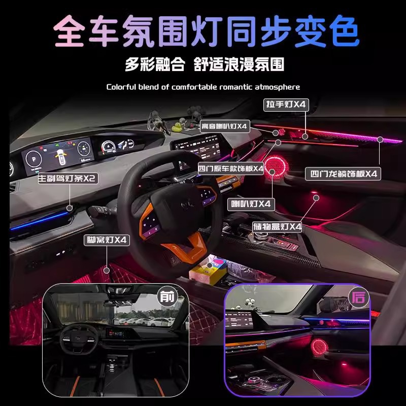 Interior LED Atmosphere Ambient Lighting System for CHANGAN UNI-V, CS75, CS55, NEVO A06, DEEPAL SL03/S07/S05 - Image 3