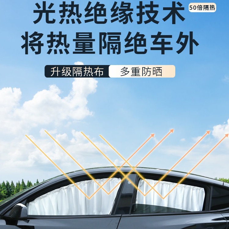 Window Sunshade Side Curtain Thermal Insulation Privacy Shield for DEEPAL SL03 and DEEPAL S07 - Image 3