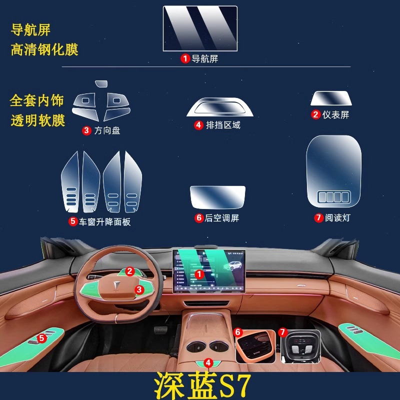Interior Screen Protector Kit for DEEPAL S07/S7 Navigation and Passenger Display Tempered Glass Film - Image 3