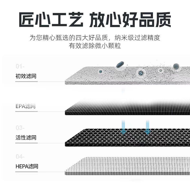 DEEPAL S07 Air and Cabin Filter Set for 1.5L Engine models - Image 4