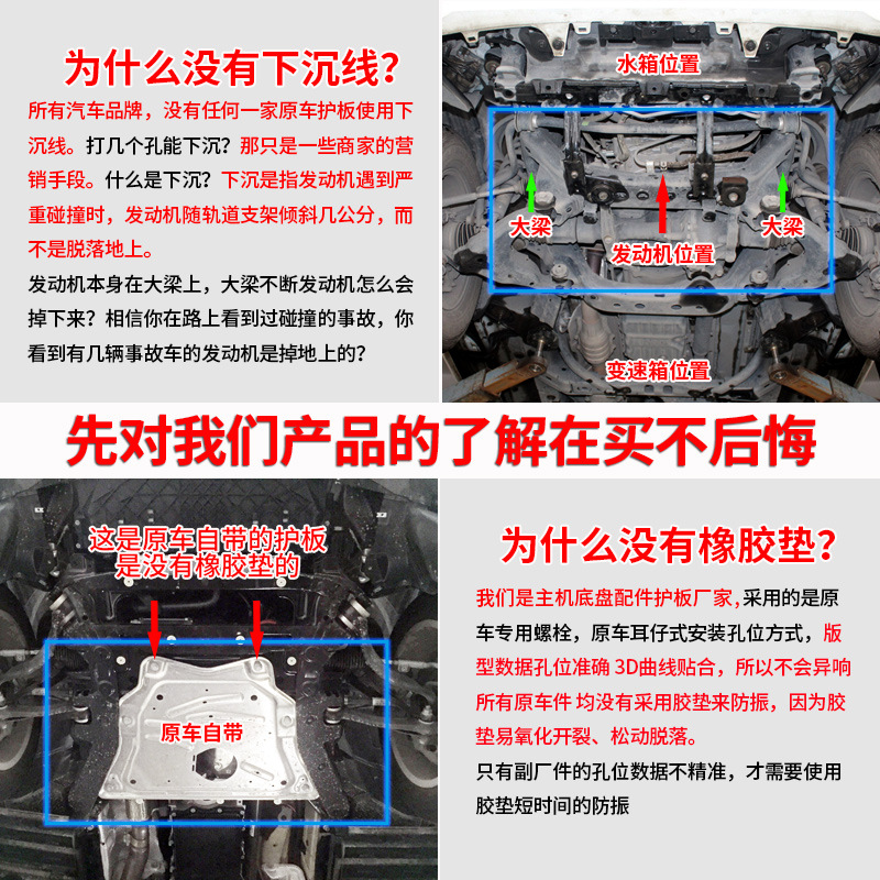 Engine and Battery Underguard Chassis Armor Plate for CHANGAN UNI-K and UNI-K iDD - Image 3