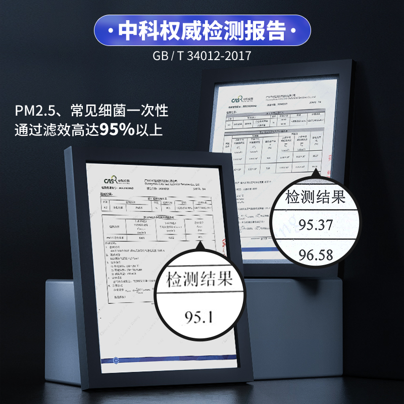 Changan N95 Activated Carbon Cabin Air Filter Replacement for CS75 PLUS CS55 CS35 CS15 Eado UNI-V UNI-T - Image 5