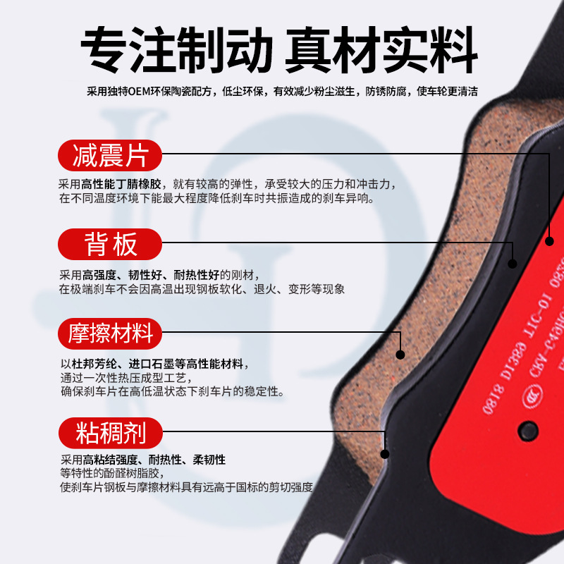 Rear Ceramic Brake Pad Set for Changan UNI-T and CS55 PLUS - 3502180CN01 - Image 2