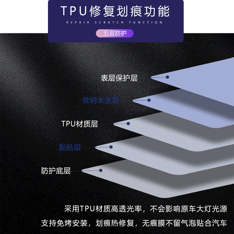 TPU Smoked Headlight Protective and Color Changing Film Pair for CHANGAN UNI-V - Image 4