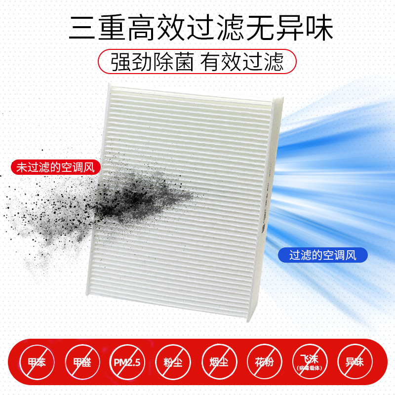 Premium Cabin Air Filter for DEEPAL SL03 / S05 / S07 / S7 / G318 / L07 - Image 4