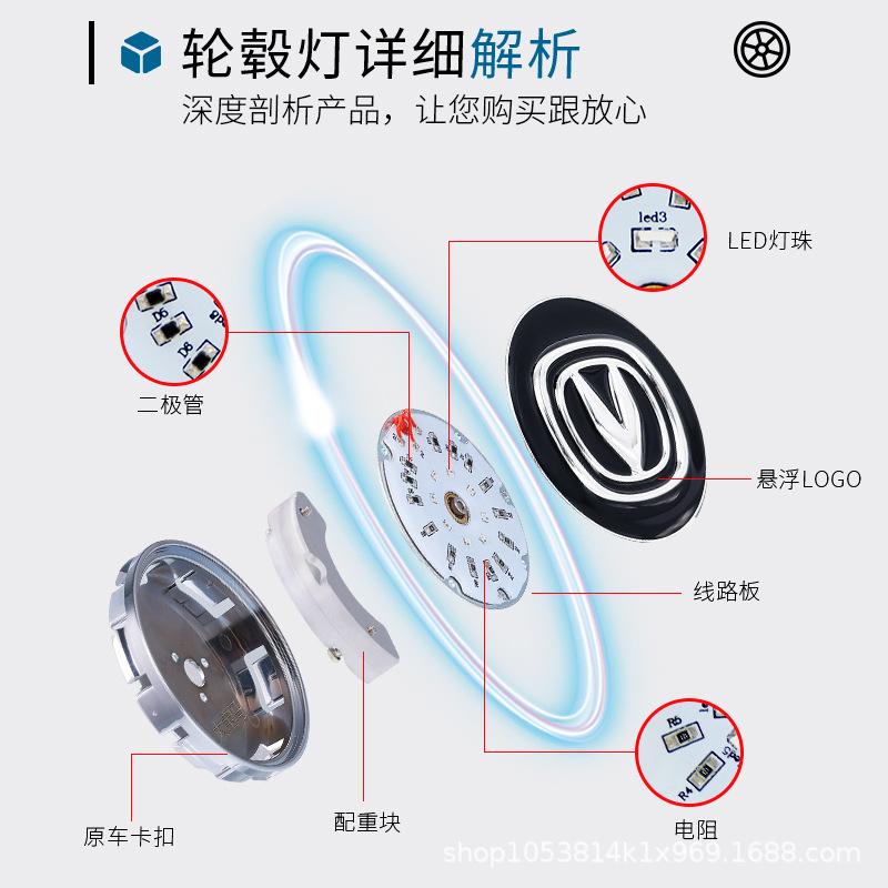 Magnetic Levitation LED Hub Cap Light for Changan CS75 Plus CS55 Eado UNI-T UNI-V - Image 3