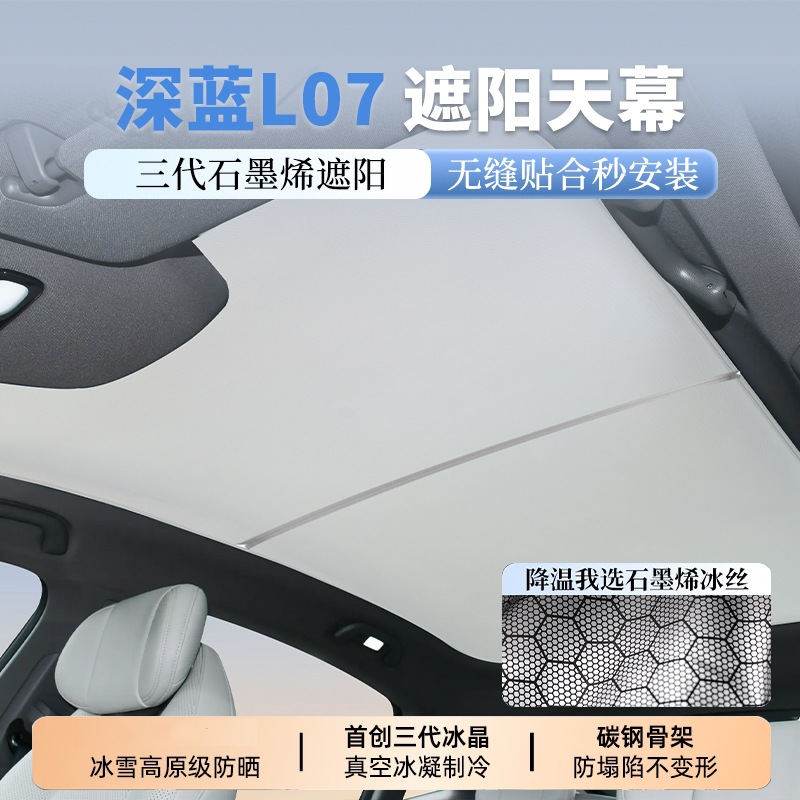 Custom Roof Sunroof Sunshade Curtain Heat Insulation Shield for DEEPAL SL03/L07/L06 and CHANGAN NEVO A07 - Image 2