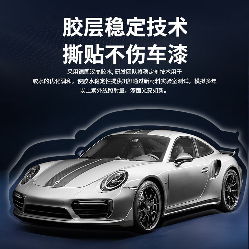 TPU Invisible Paint Protection Film (PPF) for DEEPAL S05 S07 L07 SL03 and G318 - Image 4