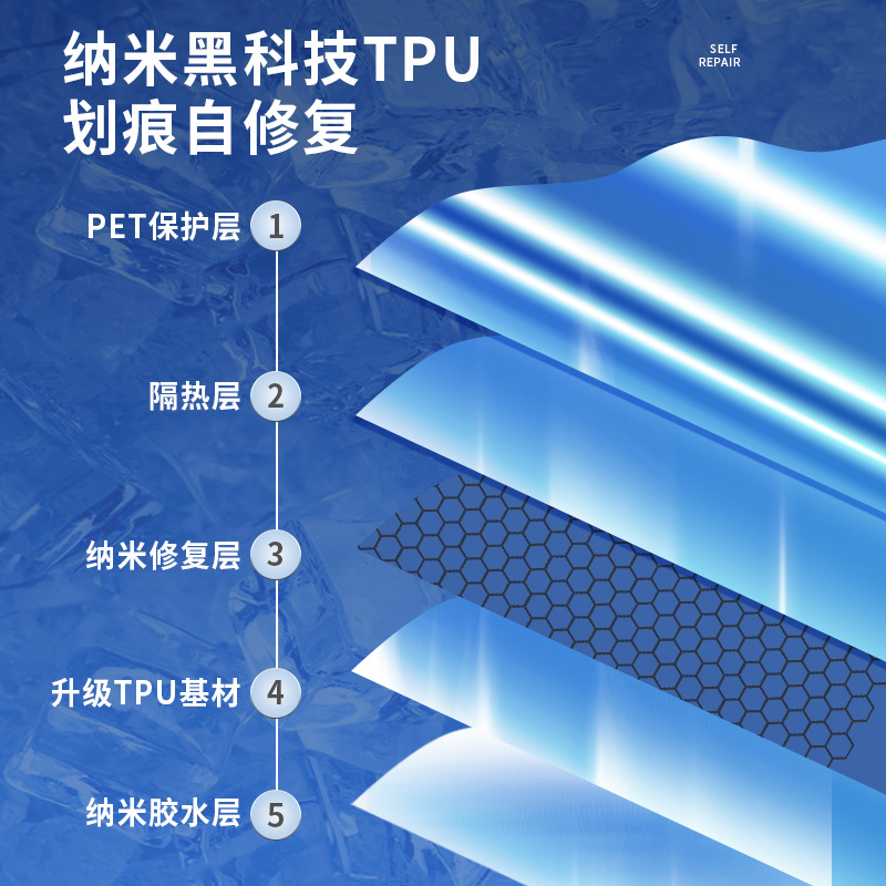 Panoramic Sunroof Ice Armor TPU Film Heat Insulation for DEEPAL SL03 / S07 / S7 - Image 5