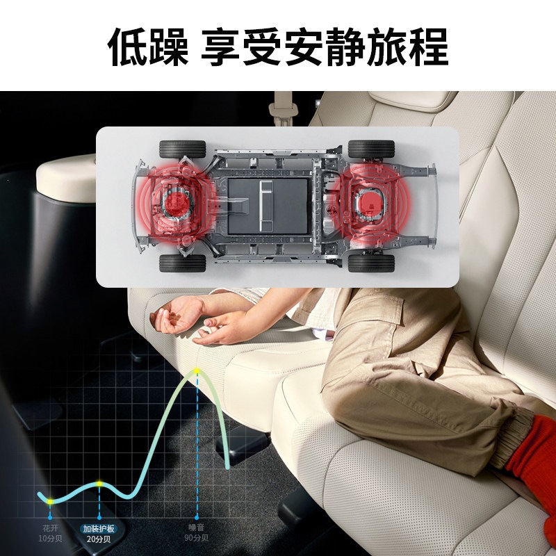 Battery Underguard and Chassis Protection Plate for DEEPAL S07 / S7 (2024) - Image 3