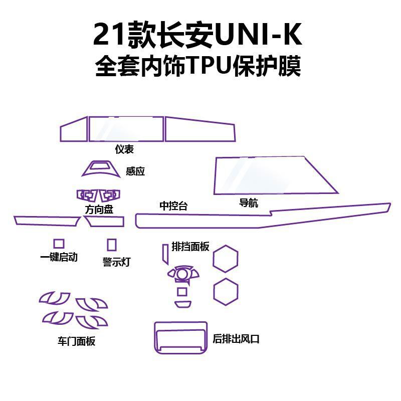 Interior Screen Protector Tempered Film and TPU Trim Film for CHANGAN UNI-K/UNI-T/UNI-V - Image 5
