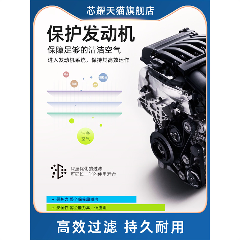 Engine Oil Filter Element for Changan Eado, Raeton CC, CX70, UNI-T, CS35, CS55, CS75 PLUS - Image 3