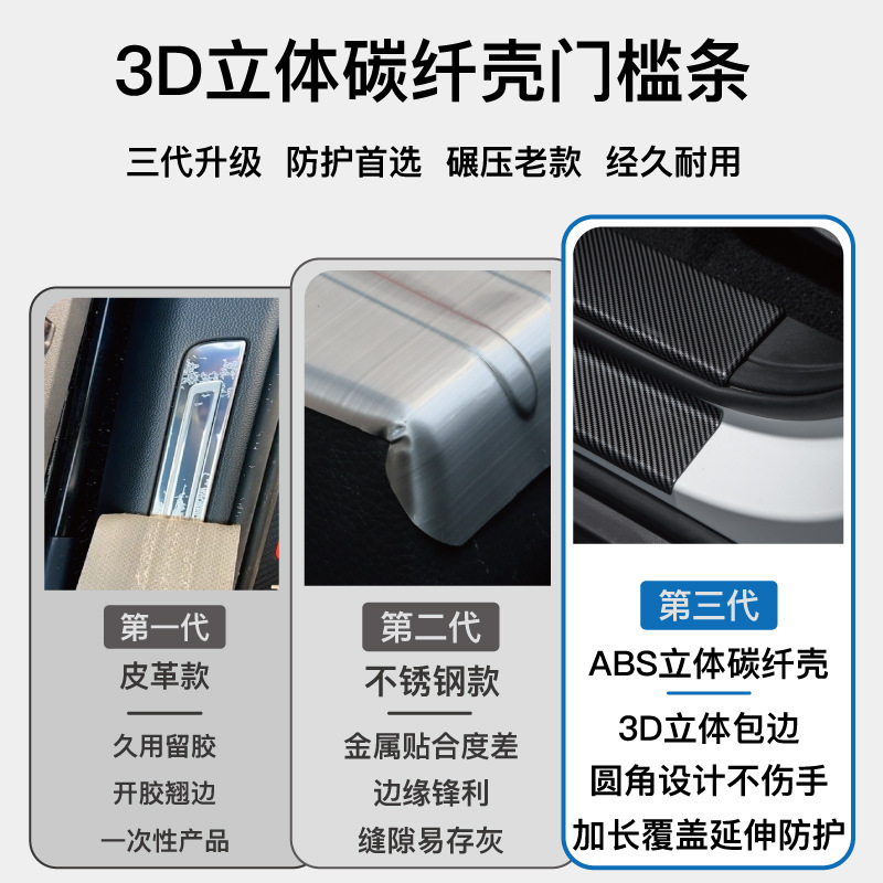 Carbon Fiber Pattern Door Sill Guards and Trunk Protector for CHANGAN UNI-K/UNI-V/UNI-Z - Image 4