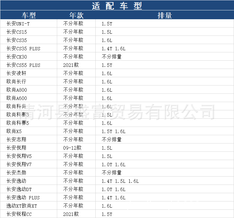Engine Oil Filter 16510-56K00-000 for CHANGAN UNI-T, RUICHENG CC, CX30, and YUEXIANG V5 - Image 2