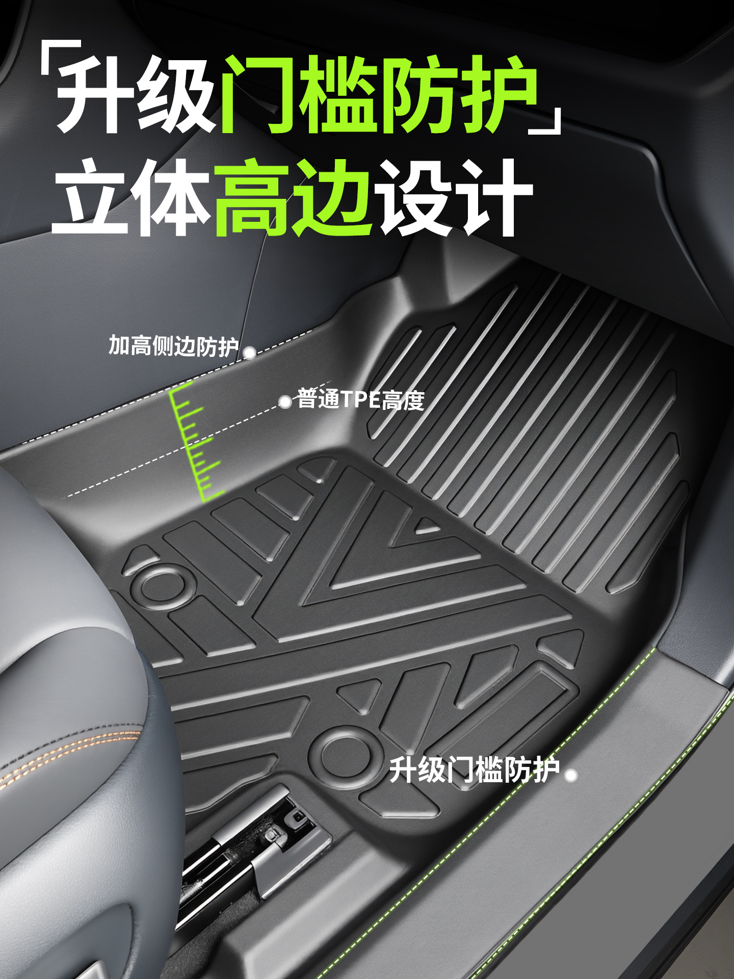 TPE All-Weather Floor Mats Fully Surrounded Interior Protection for CHANGAN UNI-V 2023-2025 iDD - Image 2