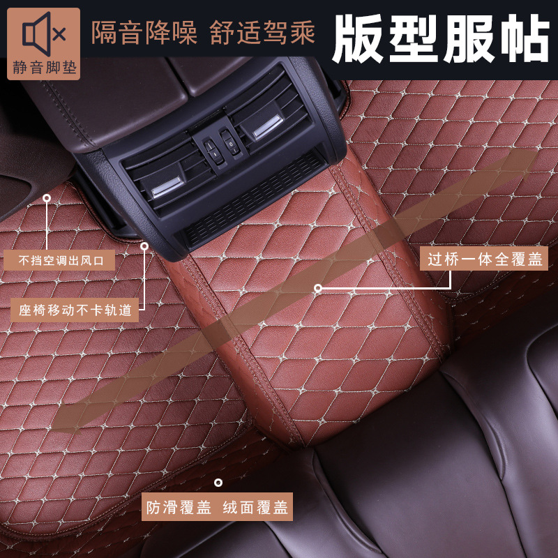 Full Surround Leather Floor Mats for CHANGAN UNI-K 2023 - 5-Seater Waterproof XPE Carpet - Image 4