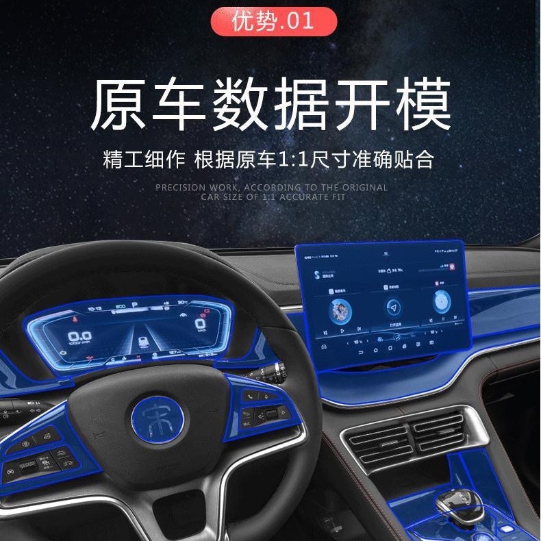 Interior Screen and Console Protection Film for 2021+ CHANGAN UNI-K - Image 2