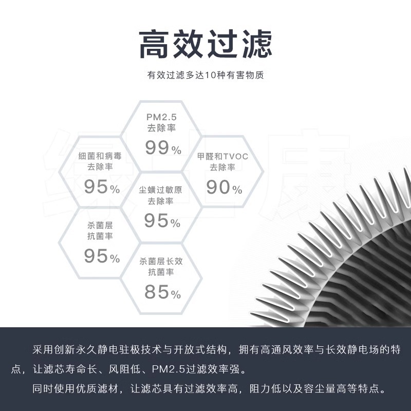 Engine Air and Cabin Air Filter Set for CHANGAN CS75, DEEPAL S7, and NEVO A07 - Image 4