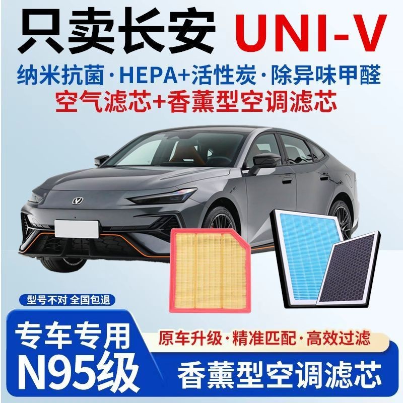 Aromatherapy N95 HEPA Cabin Air Filter for CHANGAN UNI-V PM2.5 Odor Removal - Image 2