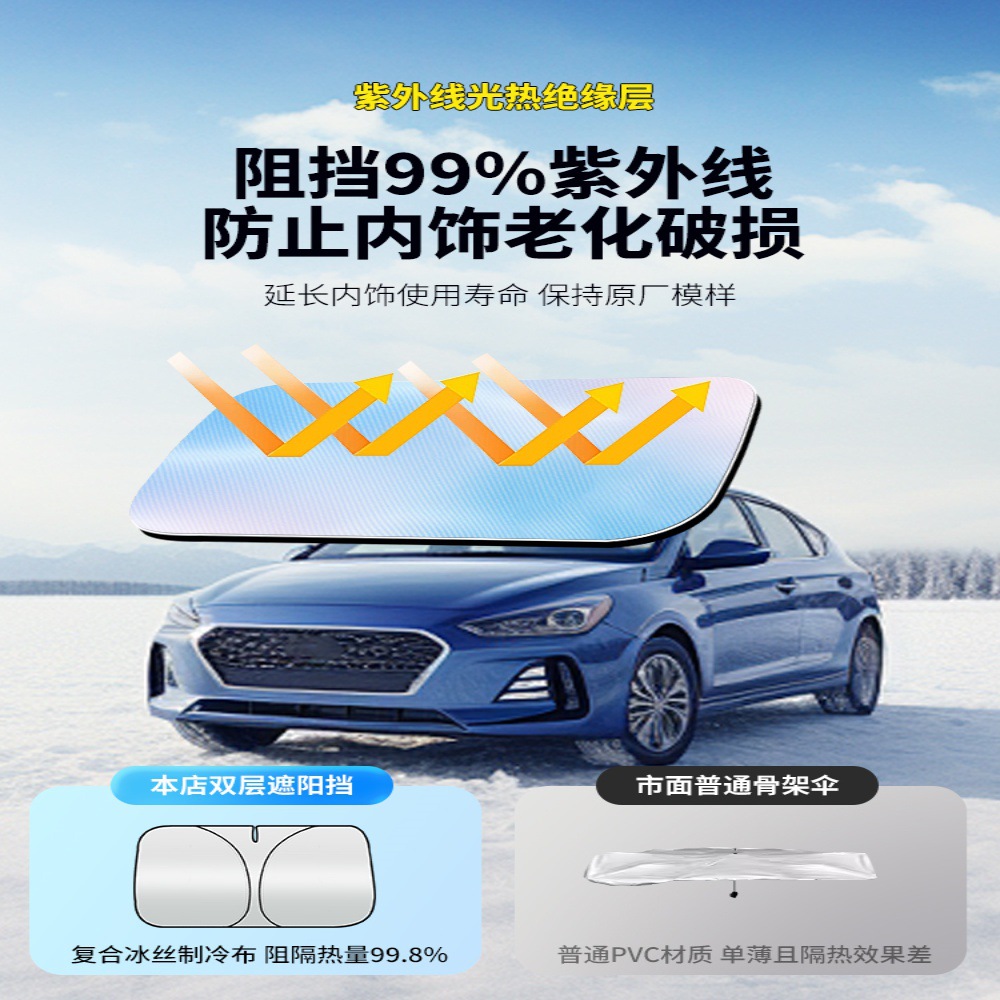 Custom Front Windshield Sunshade 1:1 Fit Heat Insulation Curtain for Changan Nevo A05 - Image 4