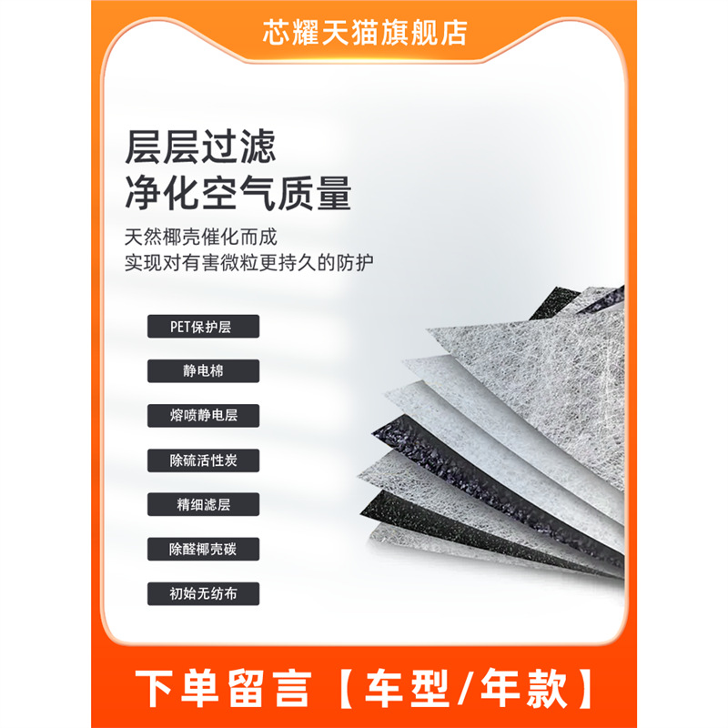 Activated Carbon Cabin and Air Filter Kit for CHANGAN UNI-T 2.0T (2020-2023) - Image 3