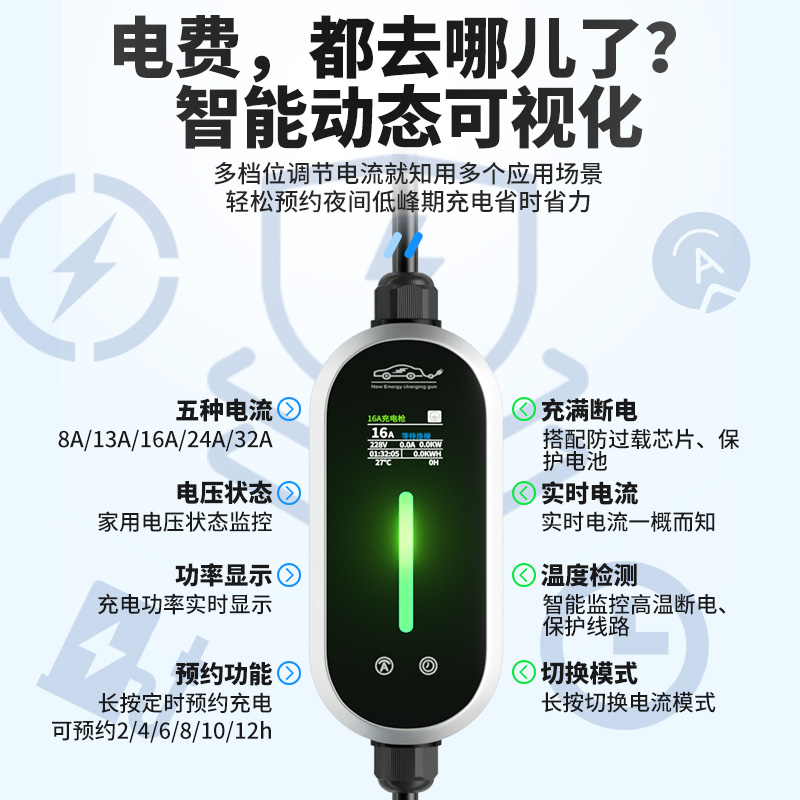 Portable EV Charger 32A 7KW with Adjustable Current and Timing for DEEPAL SL03 S07 S05, DEEPAL G318, CHANGAN Lumin, and UNI-Z - Image 5
