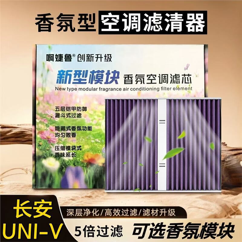 Car Air Conditioning Fragrance Module Filter Element for CHANGAN UNI-V iDD Hybrid (2023-2026) - Image 3