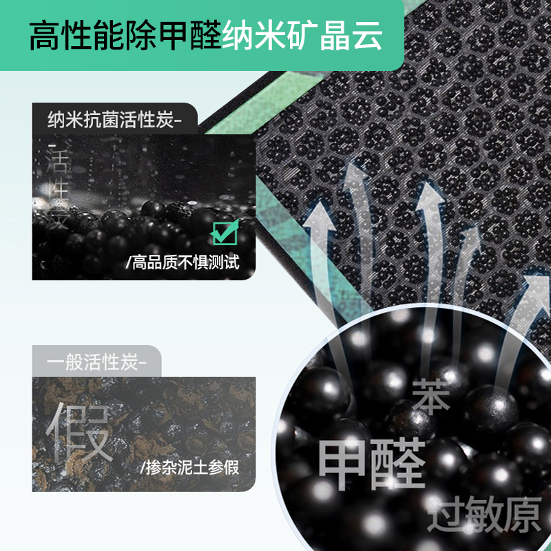 Activated Carbon Cabin Air Filter with PM2.5 Filtration for DEEPAL SL03 / S07 / S7 - Image 2