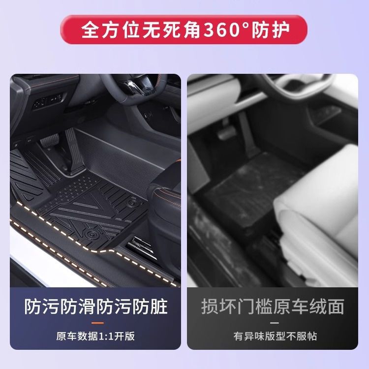 TPE All-Weather Floor Mats for CHANGAN UNI-K & Smart iDD (2021-2025) - Full Coverage Door Sill Protection - Image 4