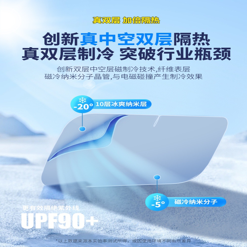 Custom Front Windshield Sunshade 1:1 Fit Heat Insulation Curtain for Changan Nevo A05 - Image 3