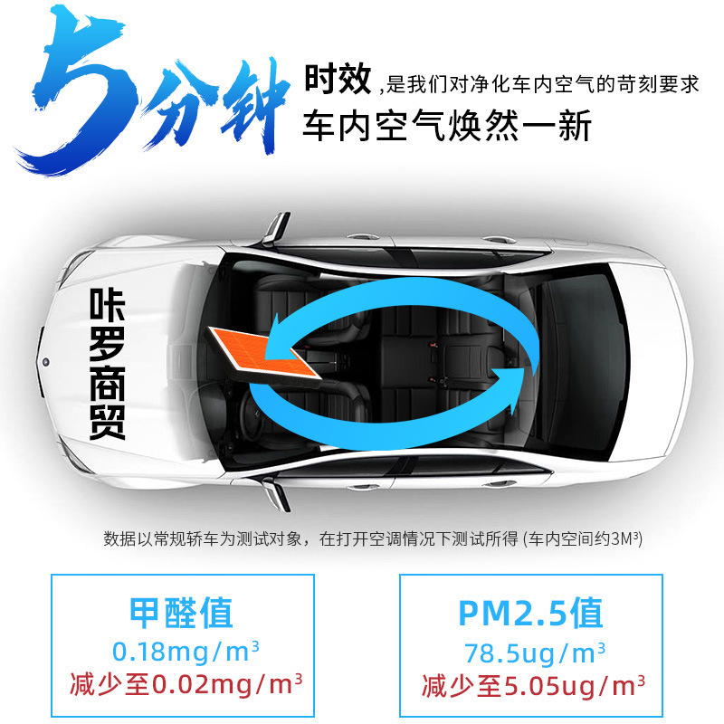 Aromatherapy Cabin Air Filter and Engine Air Filter Set for CHANGAN UNI-K iDD 1.5T - Image 2