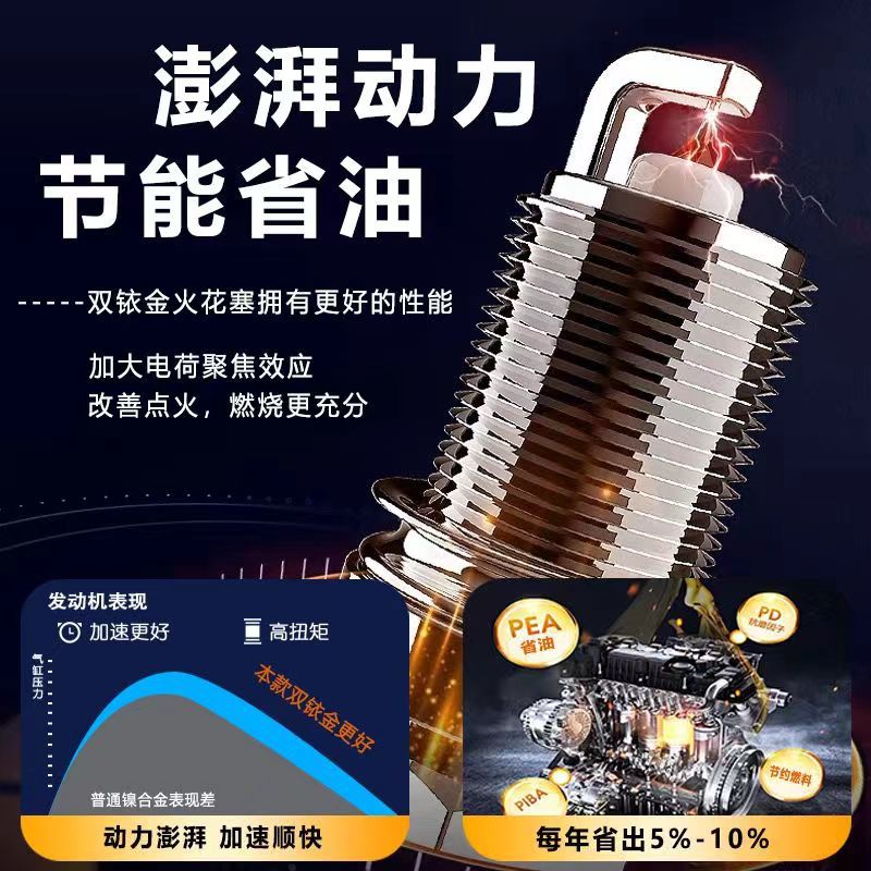 Double Iridium Spark Plug for CHANGAN EADO CS35 CS75 Raeton V3 V7 Benben - Image 4
