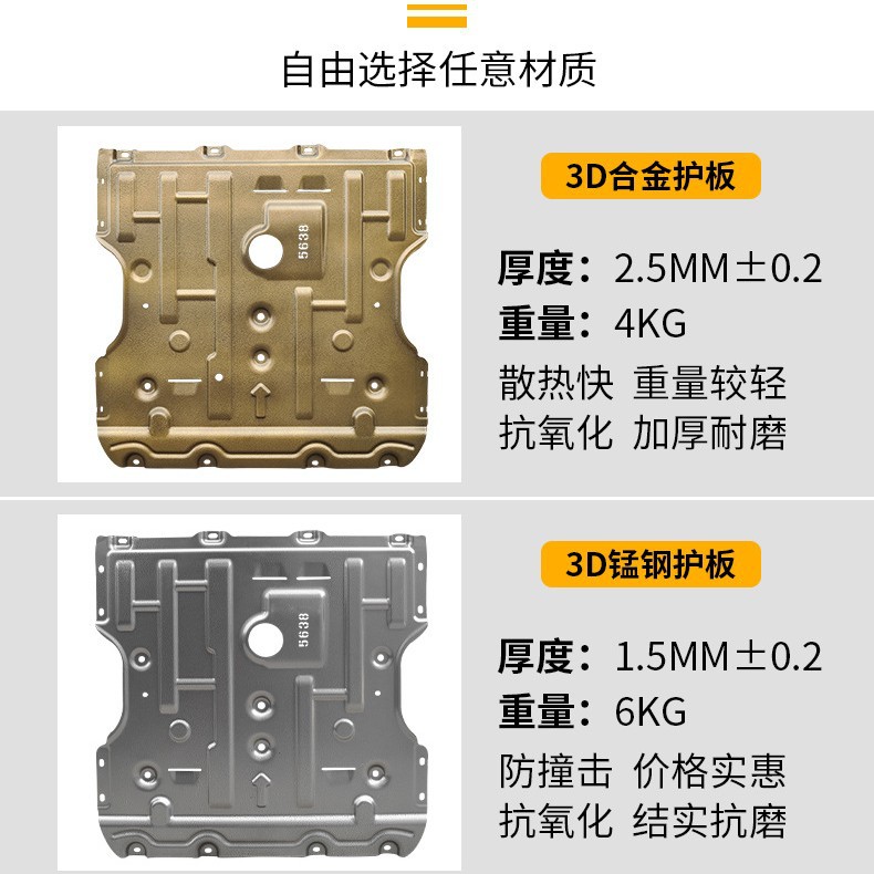 Chassis Protective Guard Plate Set for Changan Lumin & UNI-K iDD - Battery, Engine and Motor Protection - Image 4