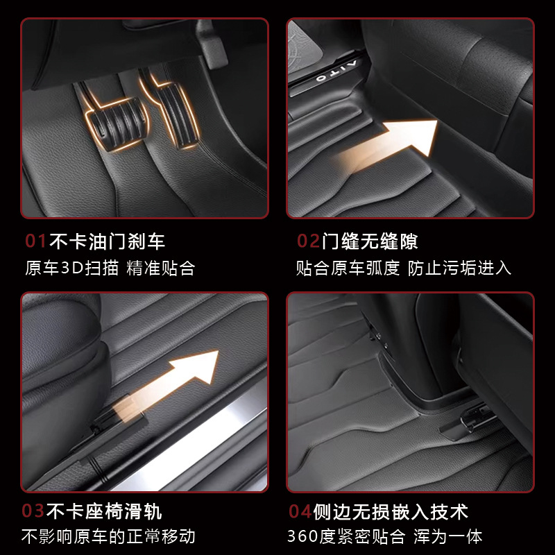 Full-Coverage Leather Car Floor Mats for DEEPAL S07 SL03 S05 L07 G318 - Image 3