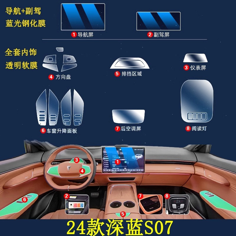 Interior Screen Protector Kit for DEEPAL S07/S7 Navigation and Passenger Display Tempered Glass Film - Image 2
