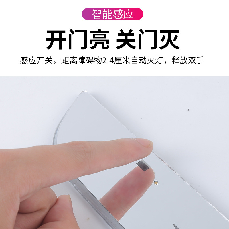 LED Door Sill Welcome Pedal Lights with Motion Sensor for CHANGAN UNI-V - Image 2