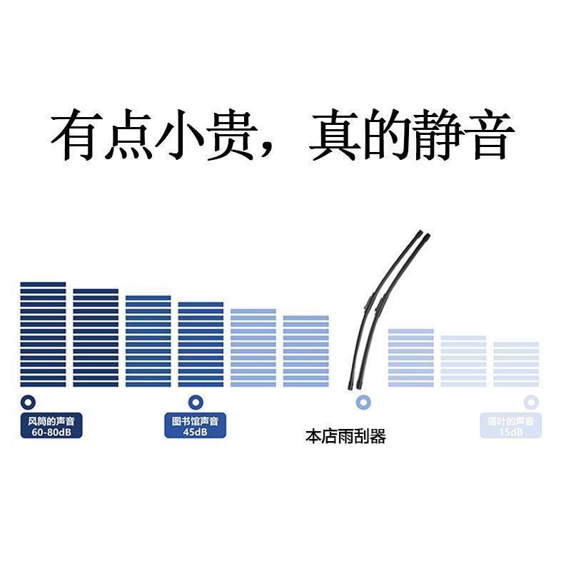 Front Windshield Wiper Blade Set for CHANGAN CS75 Eado CS55 UNI-T Benben Ruicheng Deepal CS35 - Image 5