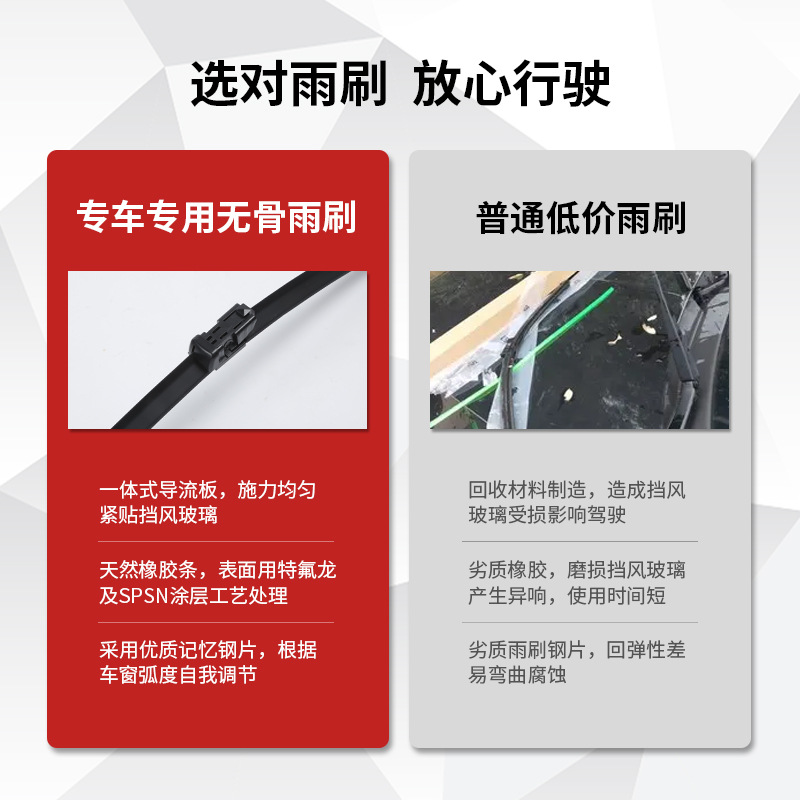 Boneless Windshield Wiper Blades Set for CHANGAN CS75, Lumin, and Eado PLUS - Image 2