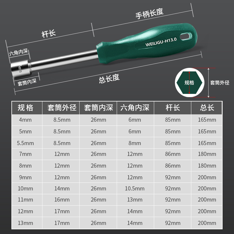 Air Filter Box Removal Tool Set (Socket Wrench & Screwdriver) for CHANGAN UNI-V CS75 EADO PLUS RAETON CC - Image 4